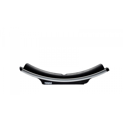 K-Guard 840